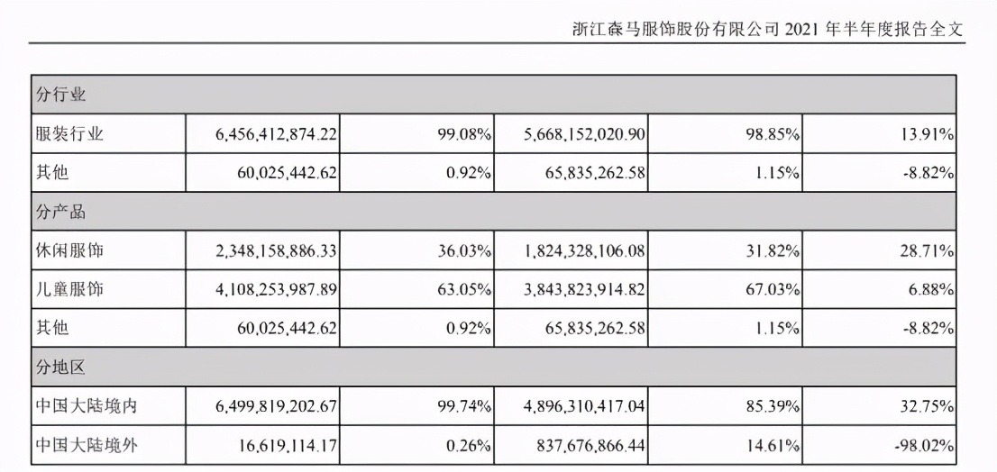 2020年温州第一首富,温州首富欠债