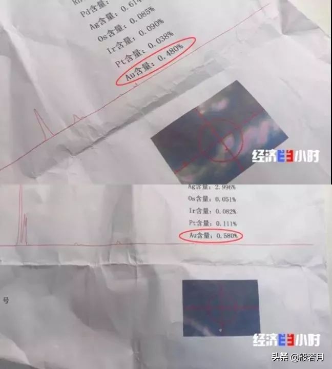 央视曝光的黄金,中国黄金曝光还能买吗