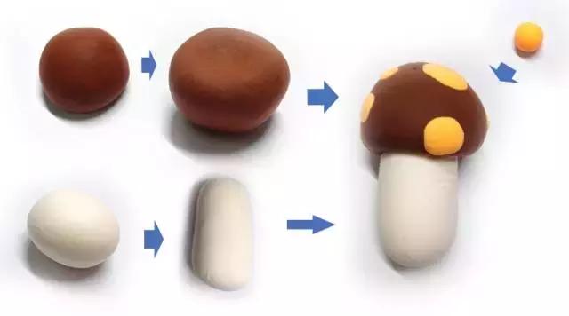 童话世界蘑菇屋农家乐 (儿童手工蘑菇屋创意介绍)