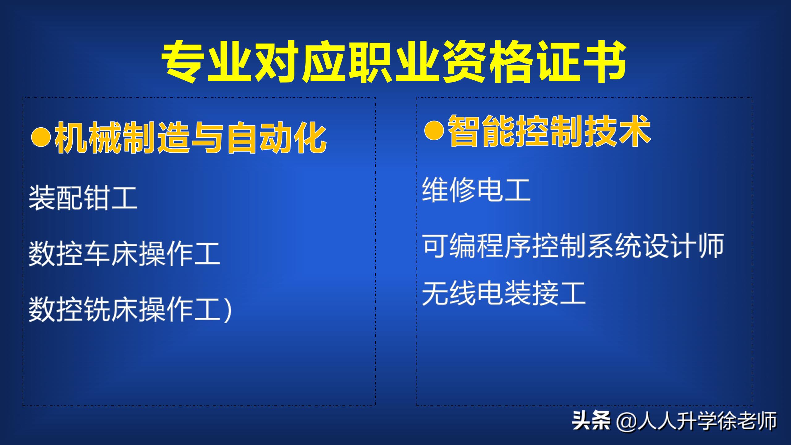 双高计划高水平高职院校,双高计划高职院校前景怎样
