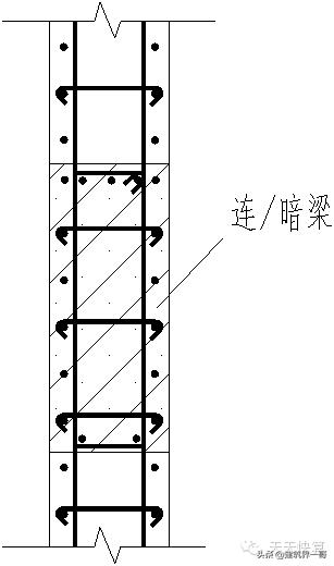 剪力墙钢筋间距图纸上怎么看,剪力墙的基础钢筋怎么计算