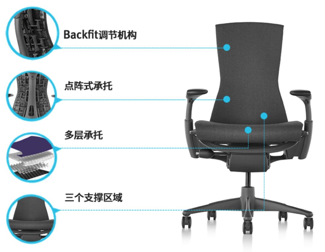 五一假期游戏福利,五一游戏装备推荐