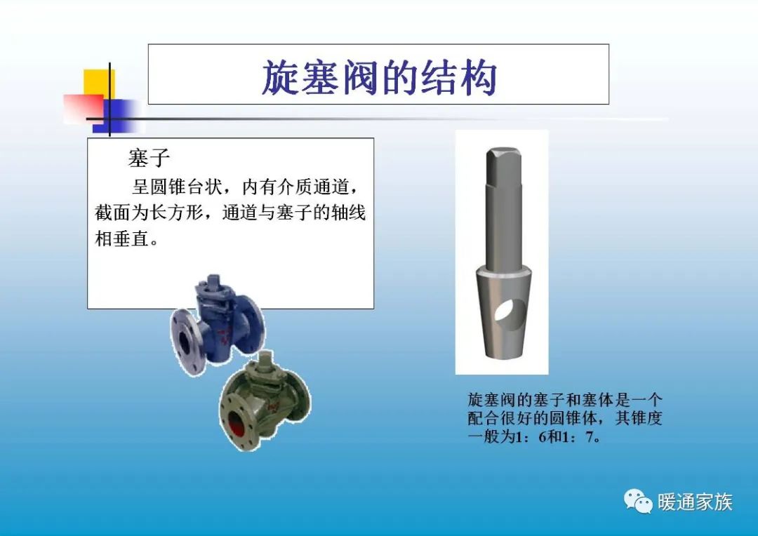 阀门ppt培训,100页阀门基础知识大全工业用