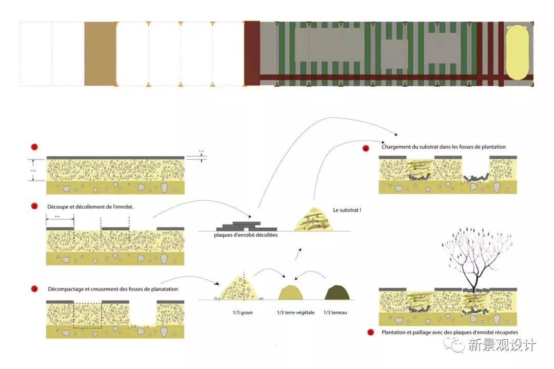 对停车场有什么好的建议,有趣的停车场指引