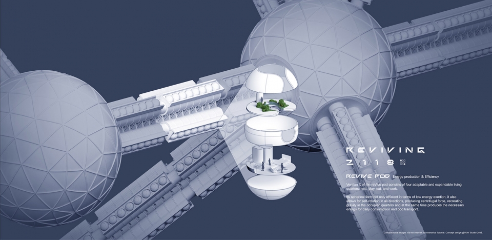 未来百年后地球生活的大胆设想