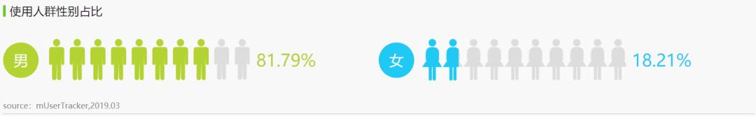 车行易查违章app怎么解绑,车行易怎么查不了违章