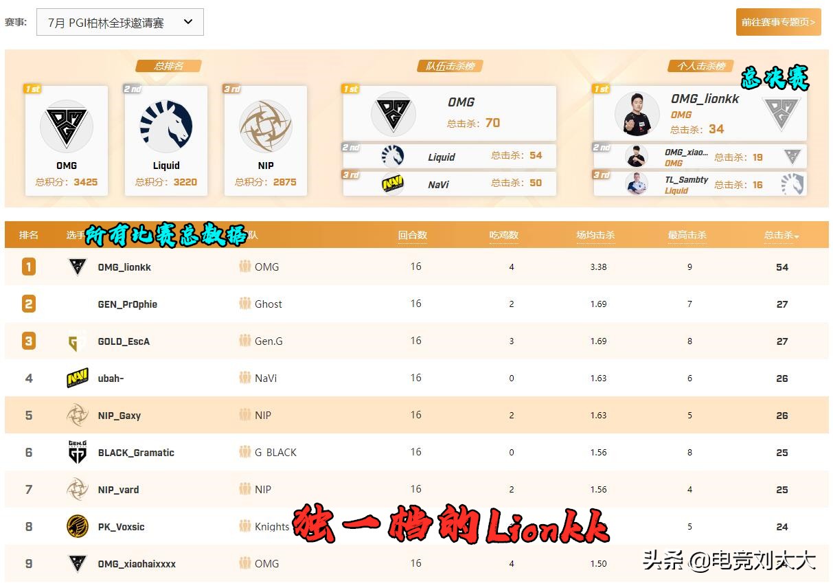 longskr叫什么名字,longskr名字由来