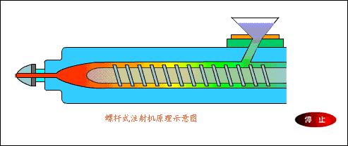 一群机械动物的动画片,一堆机器兽动画片
