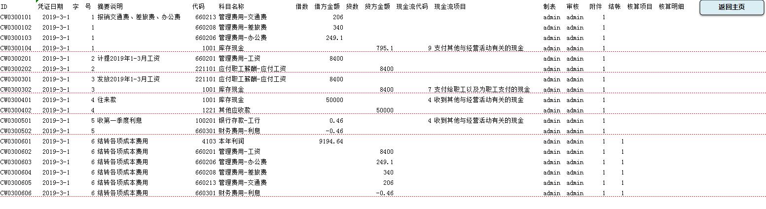 可信的会计做账系统,不花钱的财务做账系统太好用了