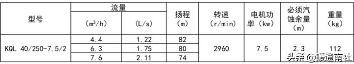 综合楼冷热源机房说明书,机房新风系统设计方案