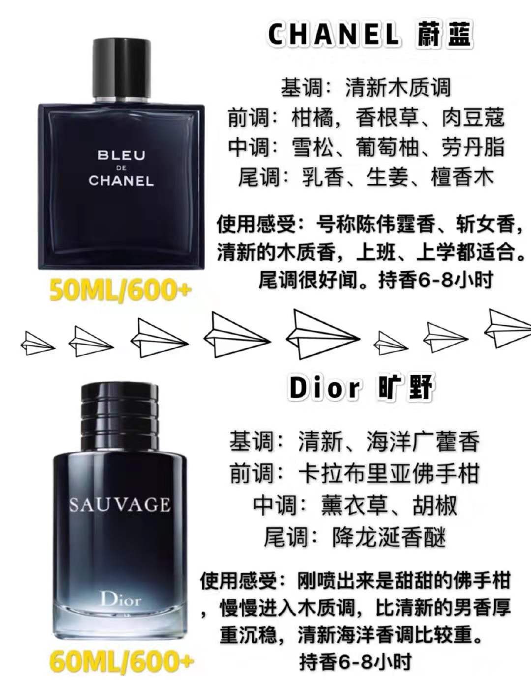 男生香水推荐高级秋冬,古龙香水男士香水推荐