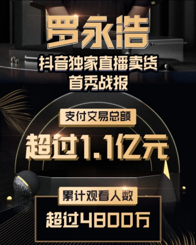 2022年个人创业好项目,2020创业有哪些机会
