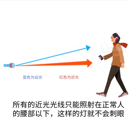 君威精英有必要改灯吗,君威改led灯需要解码器吗