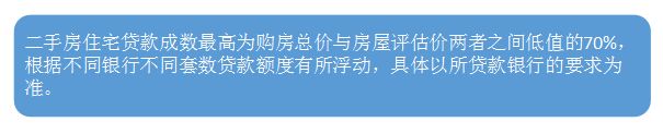 贷款买房子贷款的流程是哪些,买房贷款放款详细流程