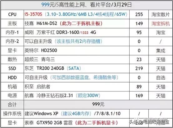 【装机帮扶站】第392期：捡垃圾之999元学习机