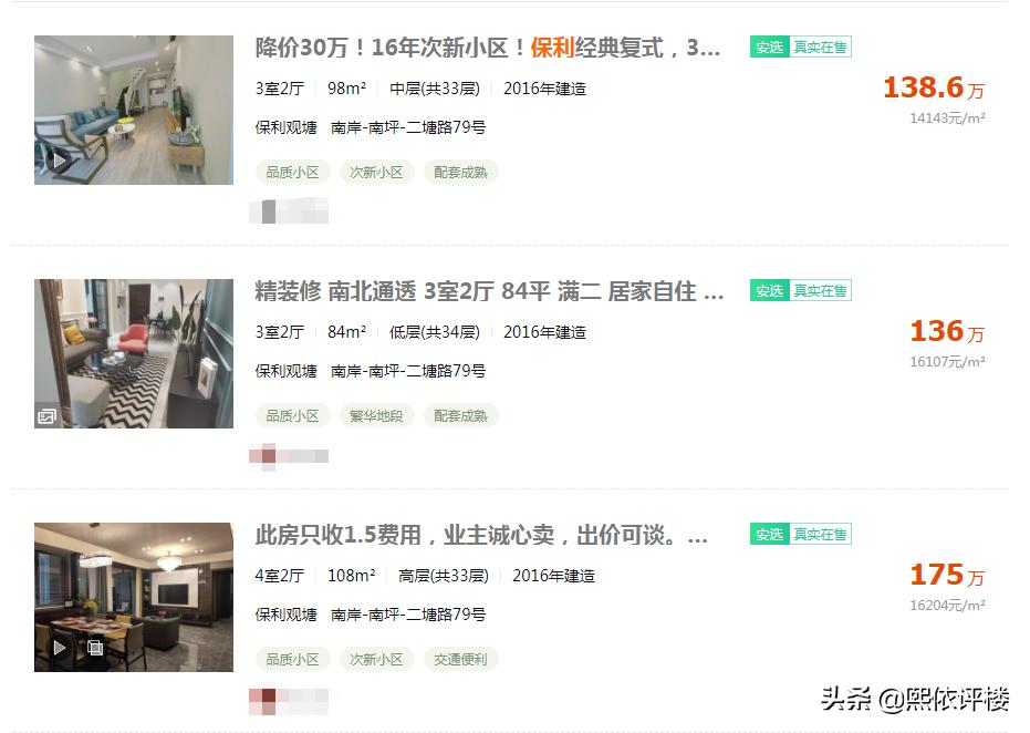 【二手房测评】南区知名网红盘，保利观塘的价值到底在哪里？