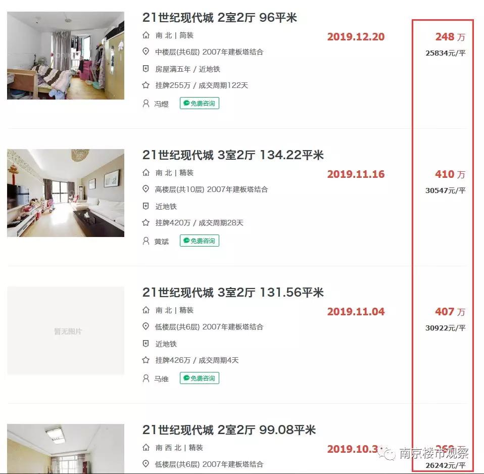 心慌慌!这些昔日热盘如今房价连跌