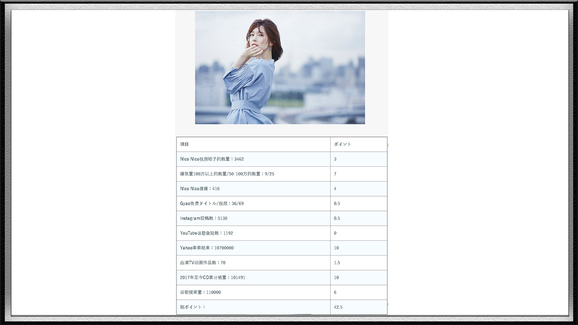 钉宫理惠和花泽香菜认识吗,花泽香菜2020日本演唱会