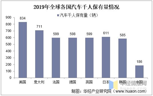 2021年中国帘子布产量、出口现状及需求前景，国内出口量大幅增长