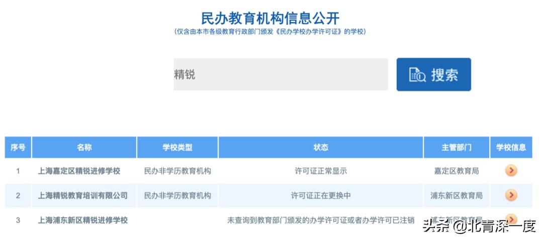 精锐教育最新真实情况,精锐教育亏损