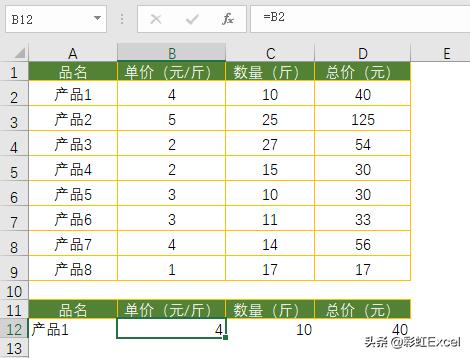 怎么把excel添加到鼠标右键,excel鼠标右键没有自动求和快捷键