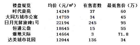 家长挤破脑袋也要进的学校,家长挤破头都难进的学校