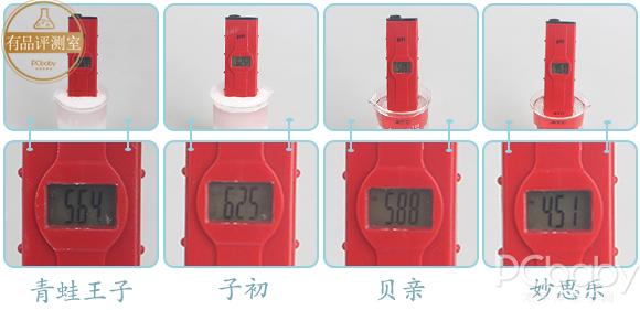 老爸评测婴儿爽身粉十大排行榜,爽身粉哪款好用