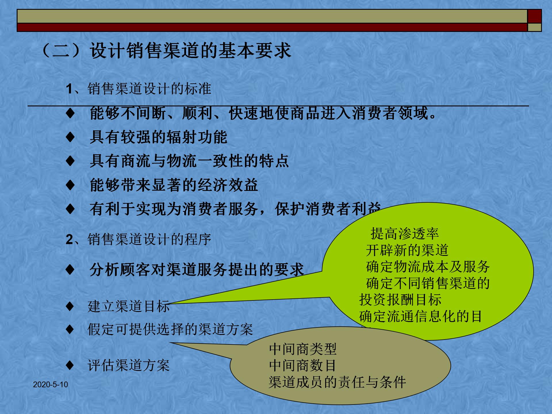 经销商渠道推广方案ppt,渠道策划方案ppt