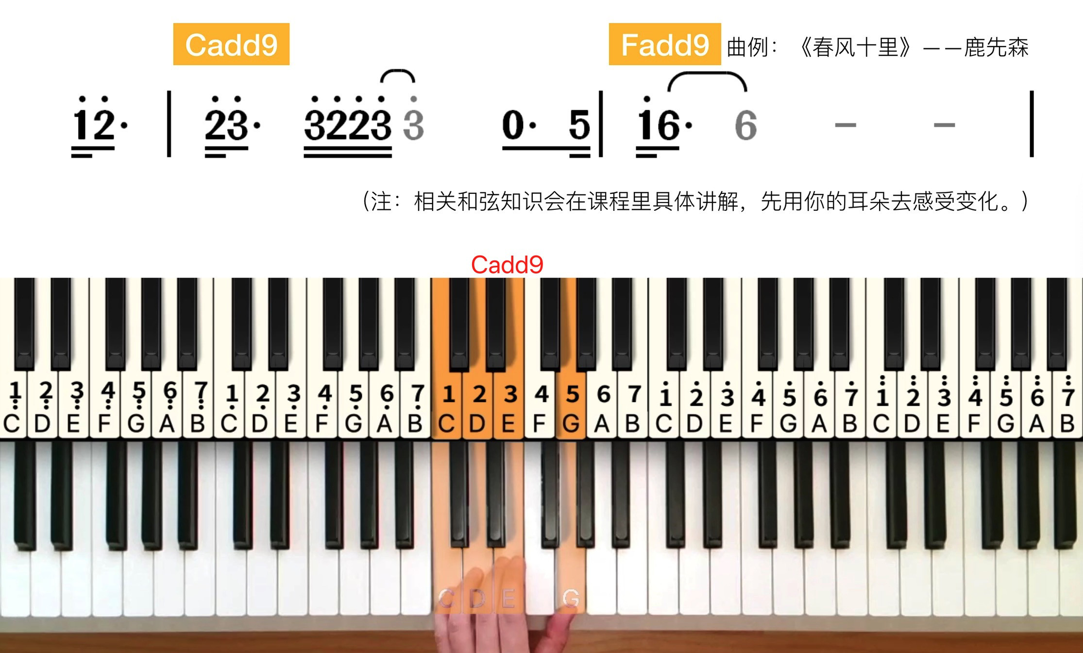 钢琴/电子琴即兴伴奏，3步带你入门！
