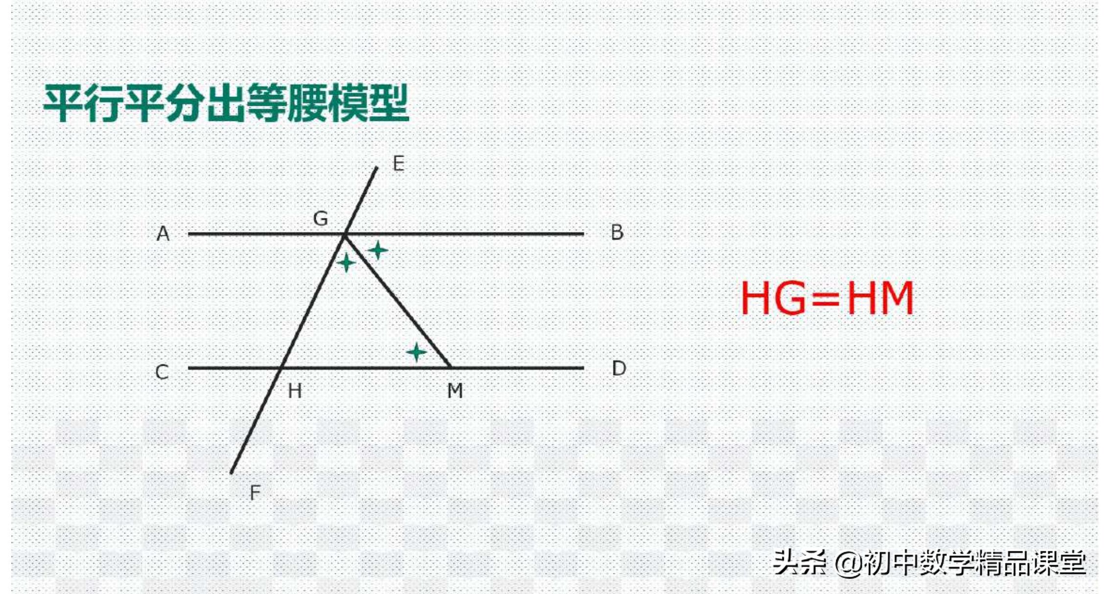 数学思维24种数学模型,学会简单的数学