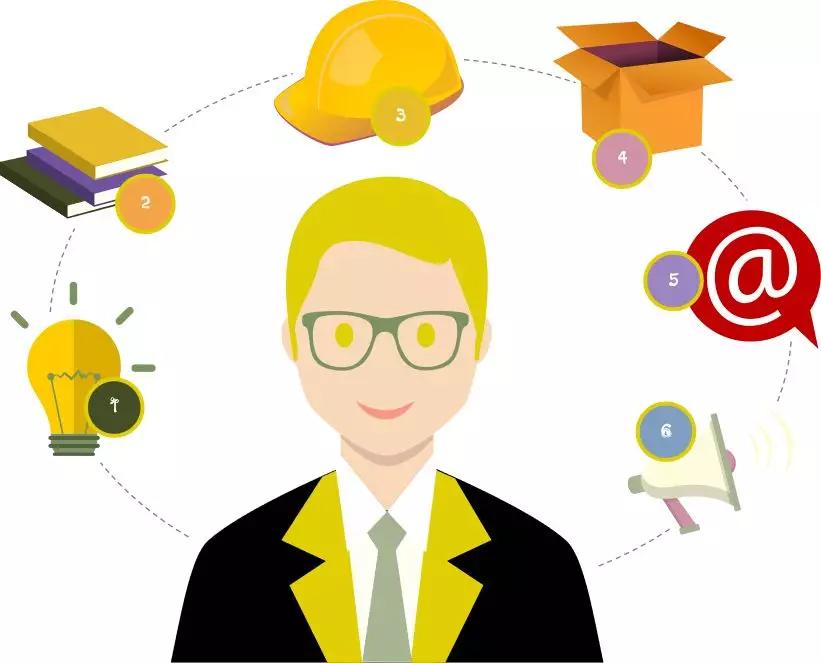 关于成人多动症，你需要了解这些事实