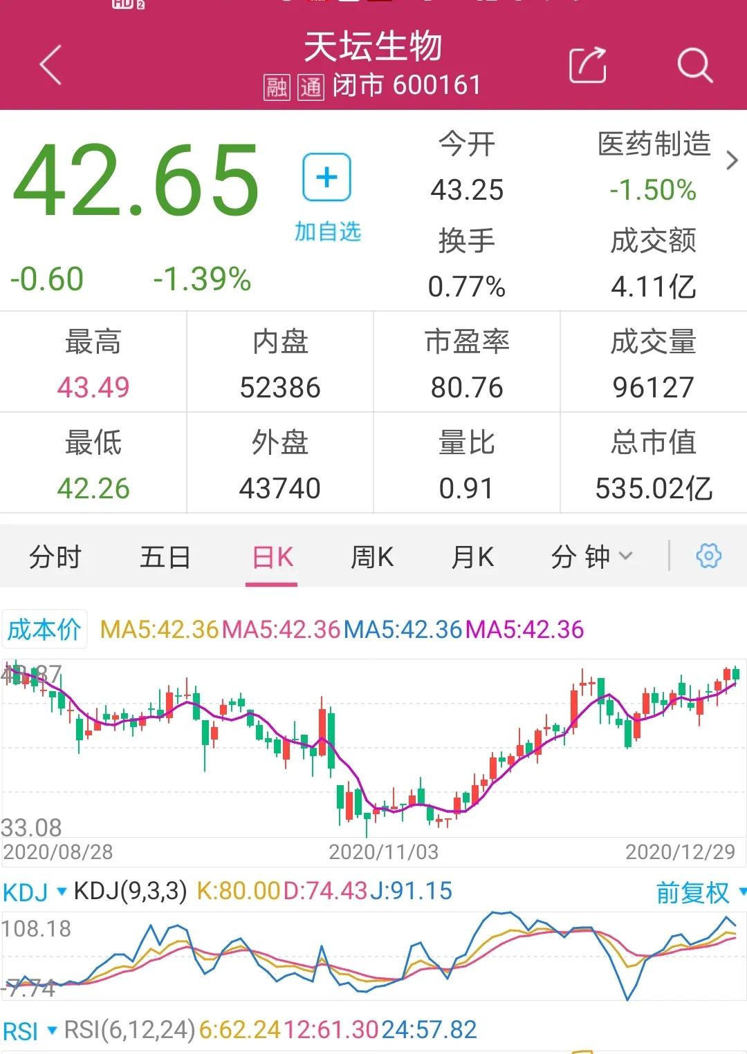 天坛生物血制品龙头,天坛生物未来5年业绩