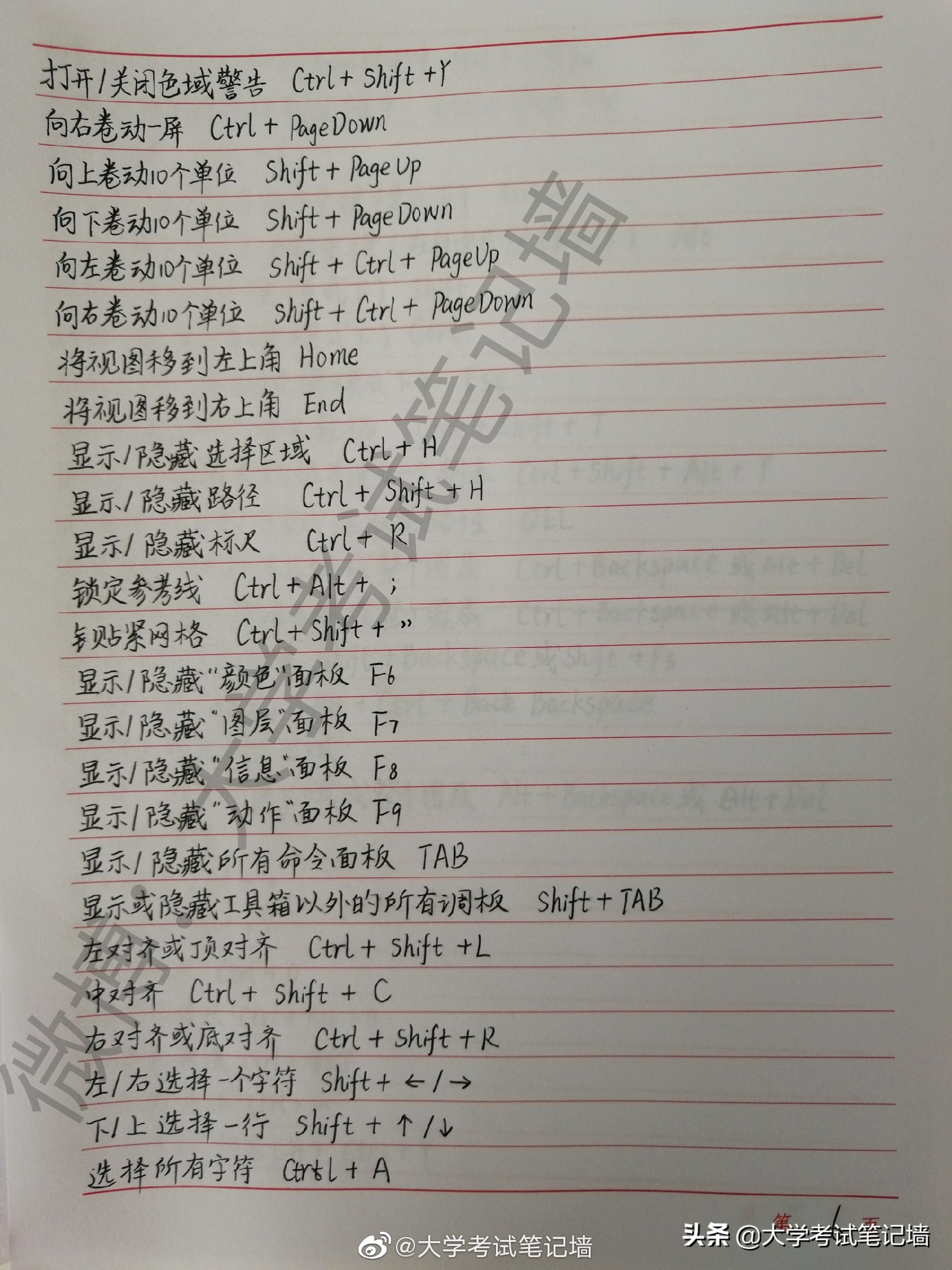 ctrl+shift+alt是ps的什么快捷键,ps快捷键大全表格教学