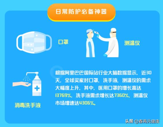 亚马逊口罩还能卖吗2021,现在亚马逊可以卖口罩吗