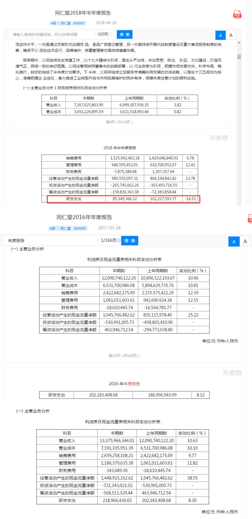 百年老店破产项目,百年同仁堂出了什么事