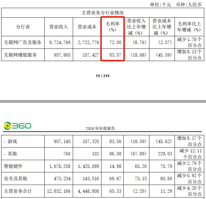 360免费杀毒软件商业模式是什么,360杀毒软件怎么暂时关闭