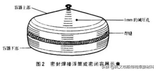 激光焊接怎么解决发黑问题,49个焊接知识点帮你解决实际问题