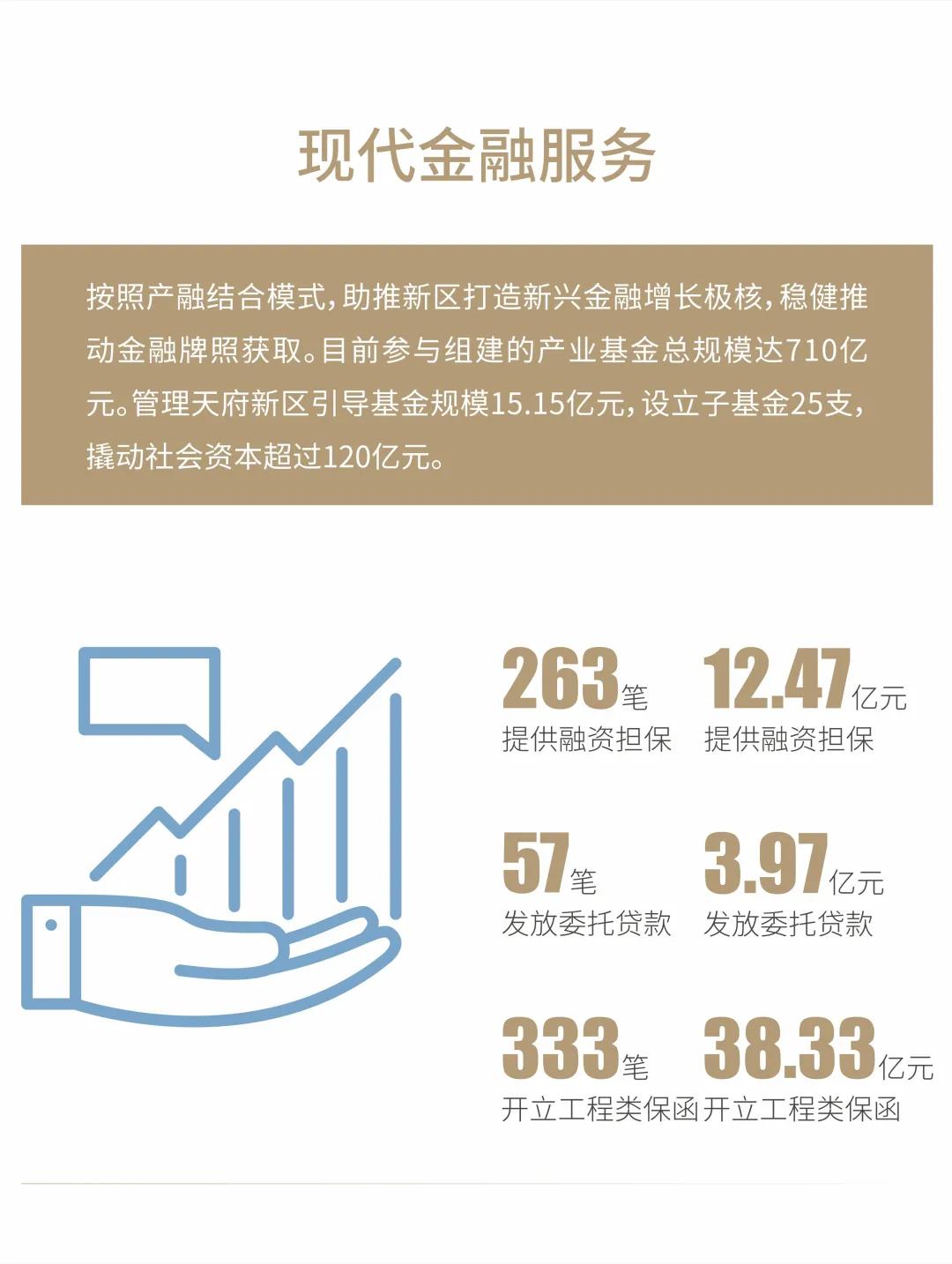 7年了！天投的责任