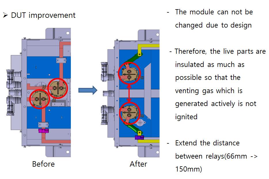电动汽车电池轻微进水可以维修吗,电动汽车电池进水会爆炸吗