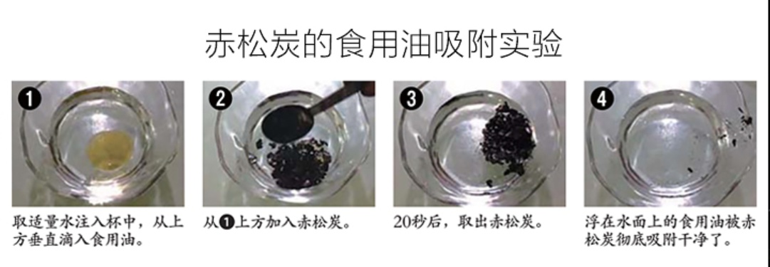 减肥抗衰老抗疲劳,减肥抗衰老吃维生素