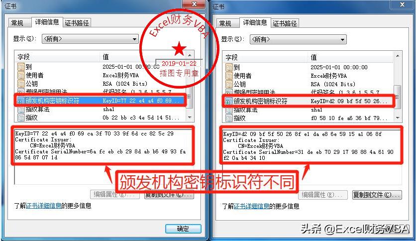大白话传说随时可见的《数字证书》：防毒好帮手，*币特比**也用他！