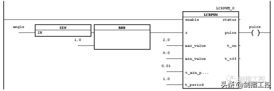 贝加莱温控,贝加莱伺服控制编程