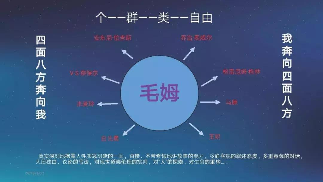 张小兵：基于新课标的整本书阅读教学设计