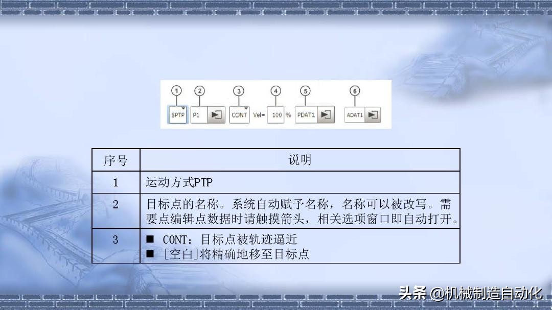机器人编程快速入门教程,机器人编程20个动作