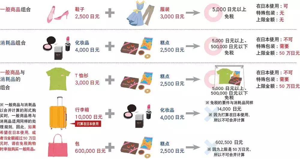 零关税日本汽车在中国卖会便宜吗,零关税买汽车