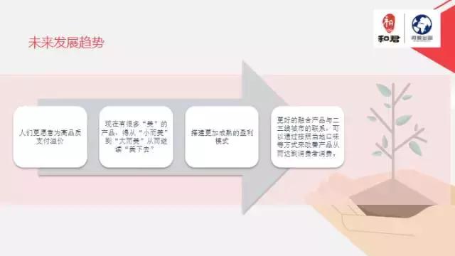 文娱行业地毯扫描：论吃喝玩乐我只服这四个天才！