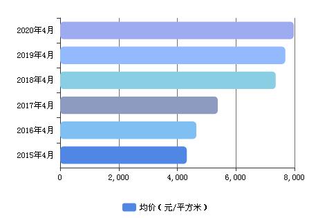 都江堰为什么有那么多别墅,都江堰为什么适合居住
