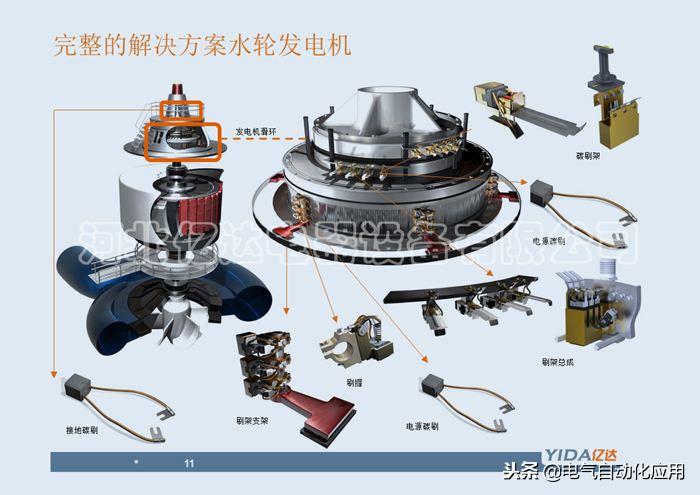 电工是技术吗,电工初学者入门知识低压电工考试