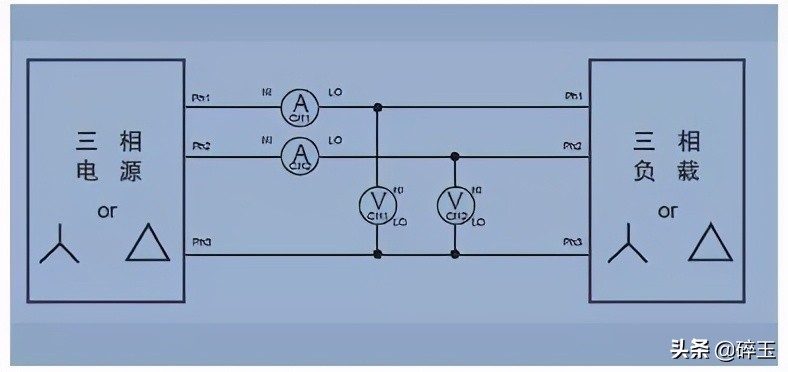 单相电两相电三相电的区别在哪里,单相电和两相电三相电有什么区别