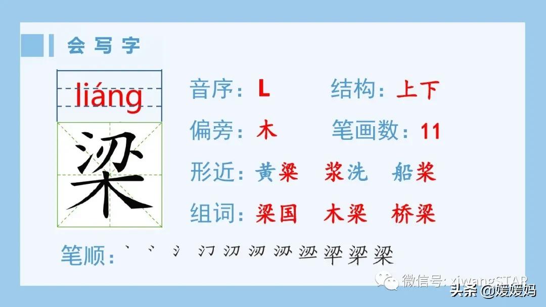 部编版五年级语文21杨氏之子教案,五年级下册语文21课杨氏之子笔记